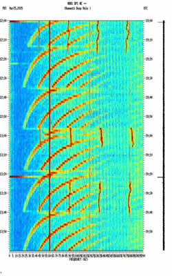spectrogram thumbnail