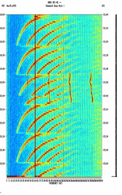 spectrogram thumbnail