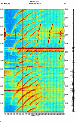 spectrogram thumbnail