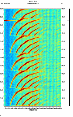 spectrogram thumbnail