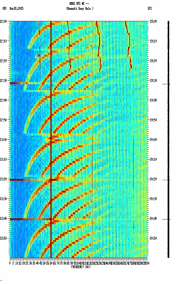 spectrogram thumbnail