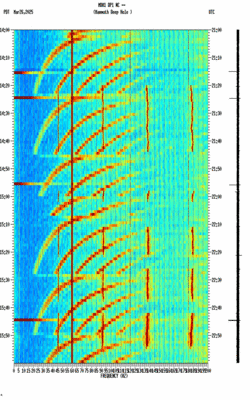 spectrogram thumbnail