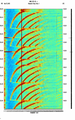 spectrogram thumbnail