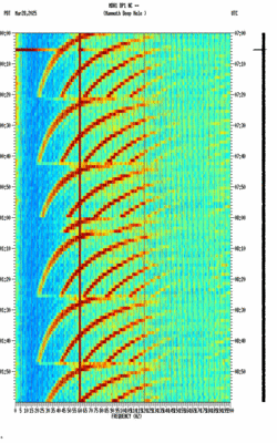 spectrogram thumbnail