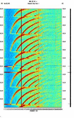 spectrogram thumbnail