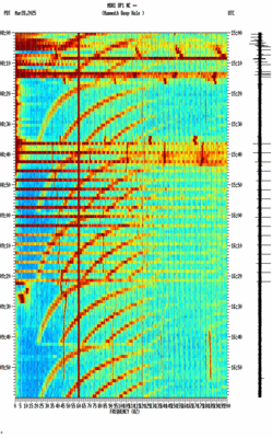 spectrogram thumbnail