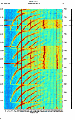 spectrogram thumbnail