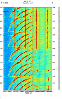 spectrogram thumbnail