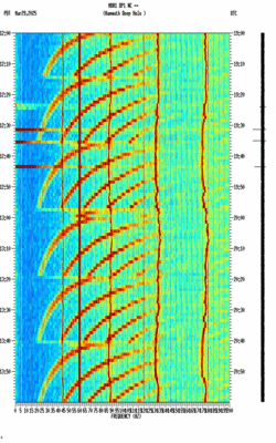 spectrogram thumbnail