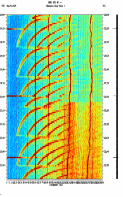 spectrogram thumbnail
