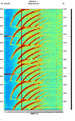 spectrogram thumbnail