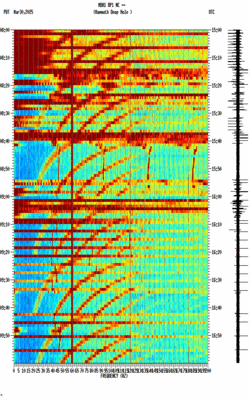 spectrogram thumbnail