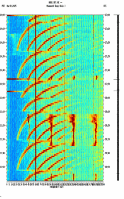 spectrogram thumbnail