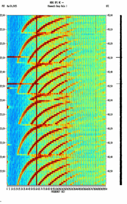 spectrogram thumbnail