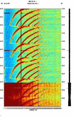 spectrogram thumbnail