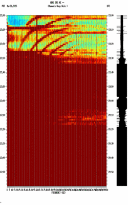 spectrogram thumbnail