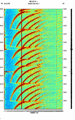spectrogram thumbnail