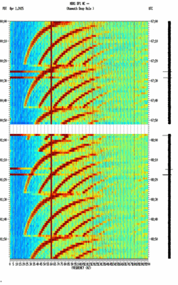 spectrogram thumbnail