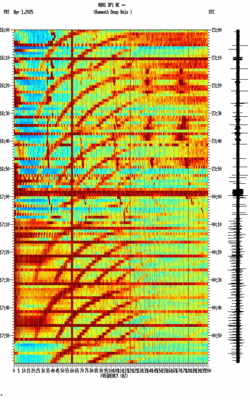 spectrogram thumbnail