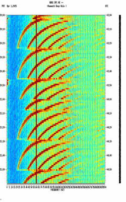 spectrogram thumbnail