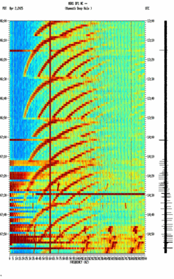 spectrogram thumbnail