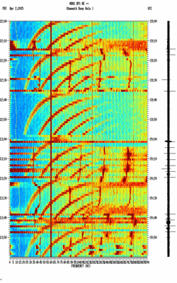 spectrogram thumbnail