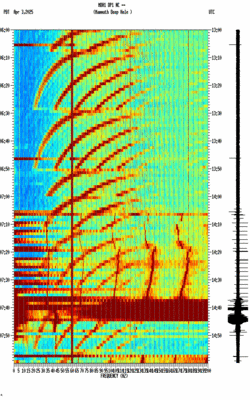 spectrogram thumbnail