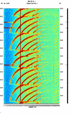 spectrogram thumbnail