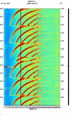 spectrogram thumbnail