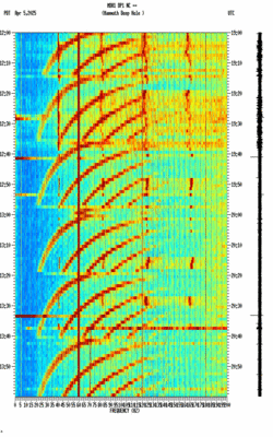spectrogram thumbnail