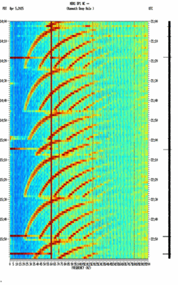 spectrogram thumbnail