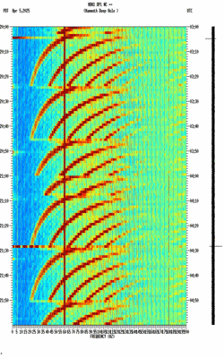 spectrogram thumbnail