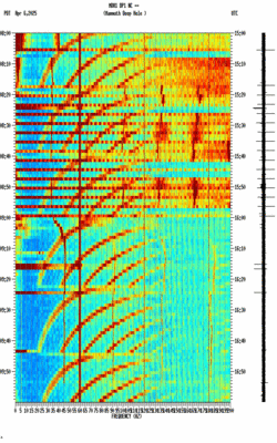 spectrogram thumbnail