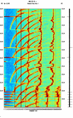 spectrogram thumbnail