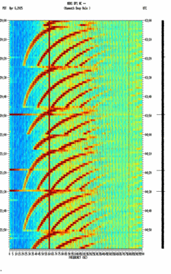 spectrogram thumbnail