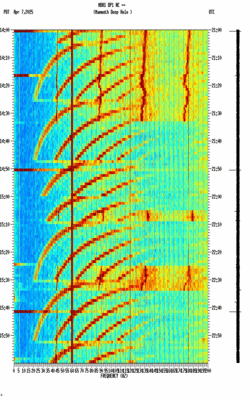 spectrogram thumbnail