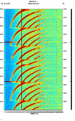 spectrogram thumbnail