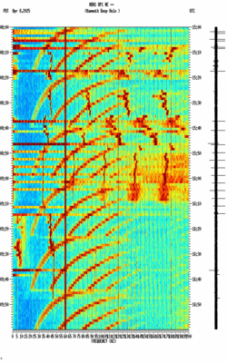 spectrogram thumbnail