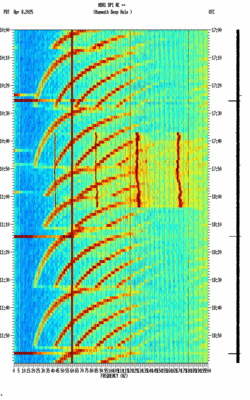 spectrogram thumbnail