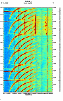 spectrogram thumbnail