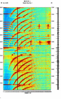 spectrogram thumbnail