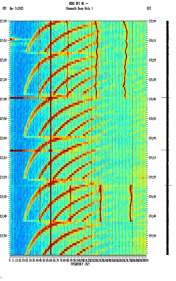 spectrogram thumbnail