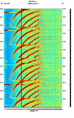 spectrogram thumbnail