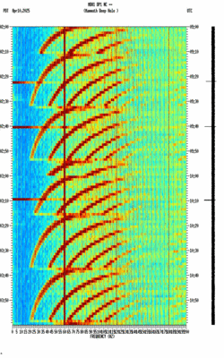 spectrogram thumbnail