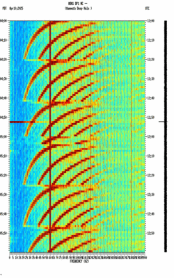 spectrogram thumbnail