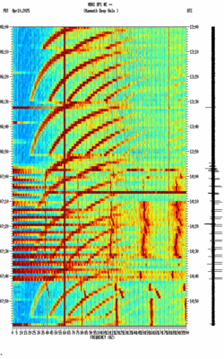 spectrogram thumbnail