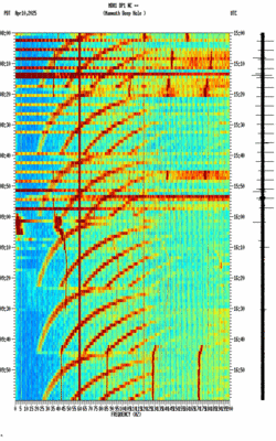 spectrogram thumbnail