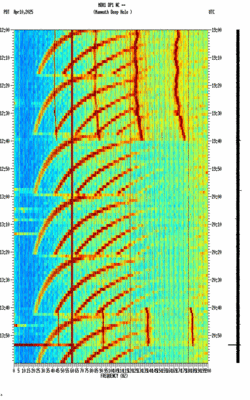 spectrogram thumbnail