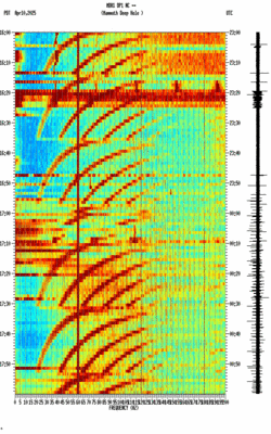 spectrogram thumbnail