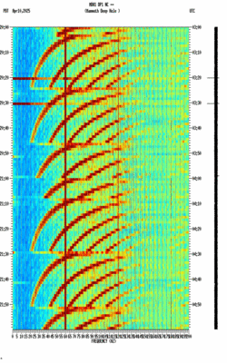spectrogram thumbnail